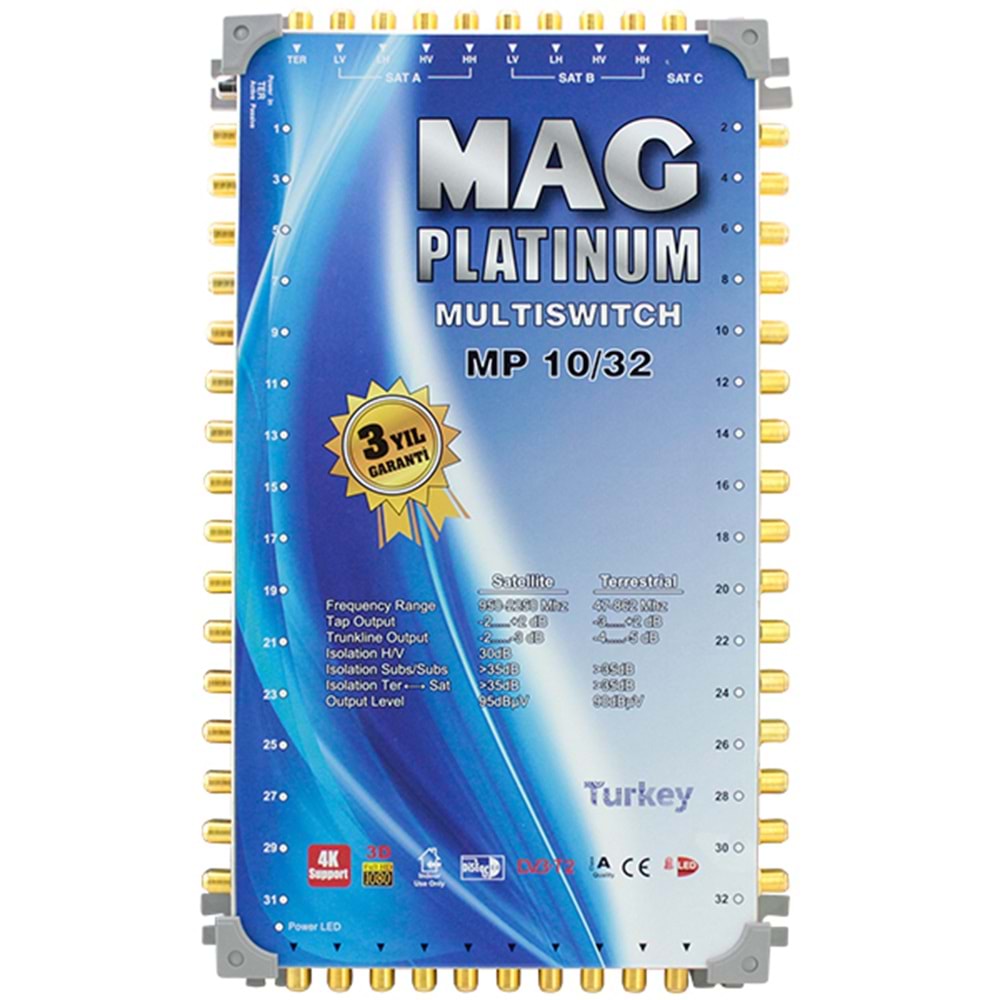 MAG PLATINUM 10*32 SONLU UYDU SANTRALİ MAG PLATINUM