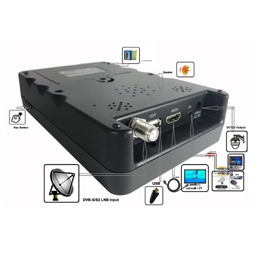 MAGBOX MG-368HD 3.5'' İNÇ FULL HD LCD EKRANLI GÖRÜNTÜLÜ DİJİTAL UYDU YÖN BULUCU