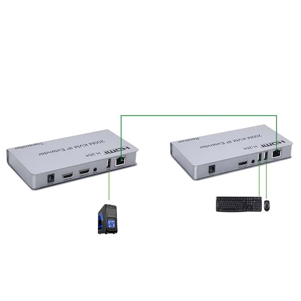 ENKADO EKD-HE120KVM 4K 120 METRE CAT6 CAT7 HDMI USB KVM EXTENDER