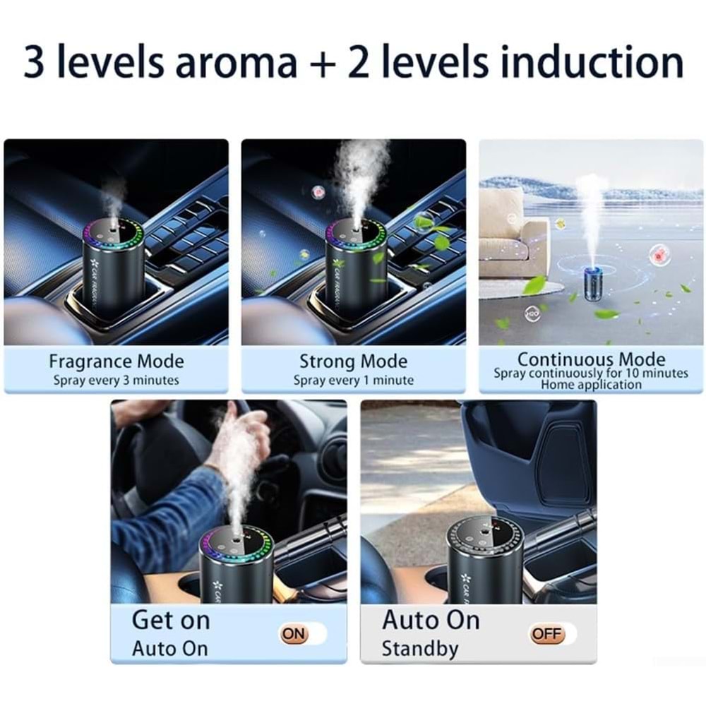 HARVOX Akıllı Araba Hava Temizleyici Nemlendirici - Otomatik Açma/Kapama, 500mAh Pil, Araç İçi Tazelik için Yıldızlı Işık Projeksiyonu ile 3 Seviyeli Ayarlanabilir Aroma Difüzörü