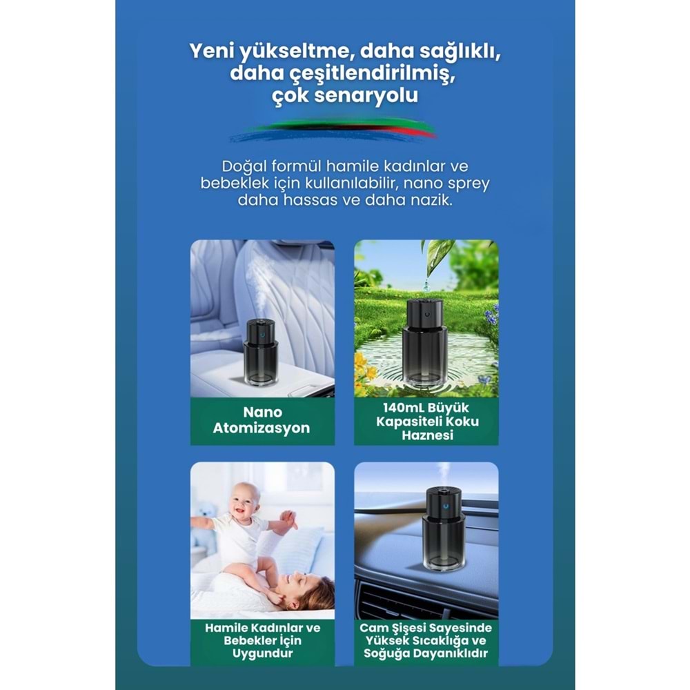 HARVOX HX-CF005 Fougere Araç Parfümü 140ML Koku Haznesi Ortam ve Oda Hava Nemlendirici Aromaterapi