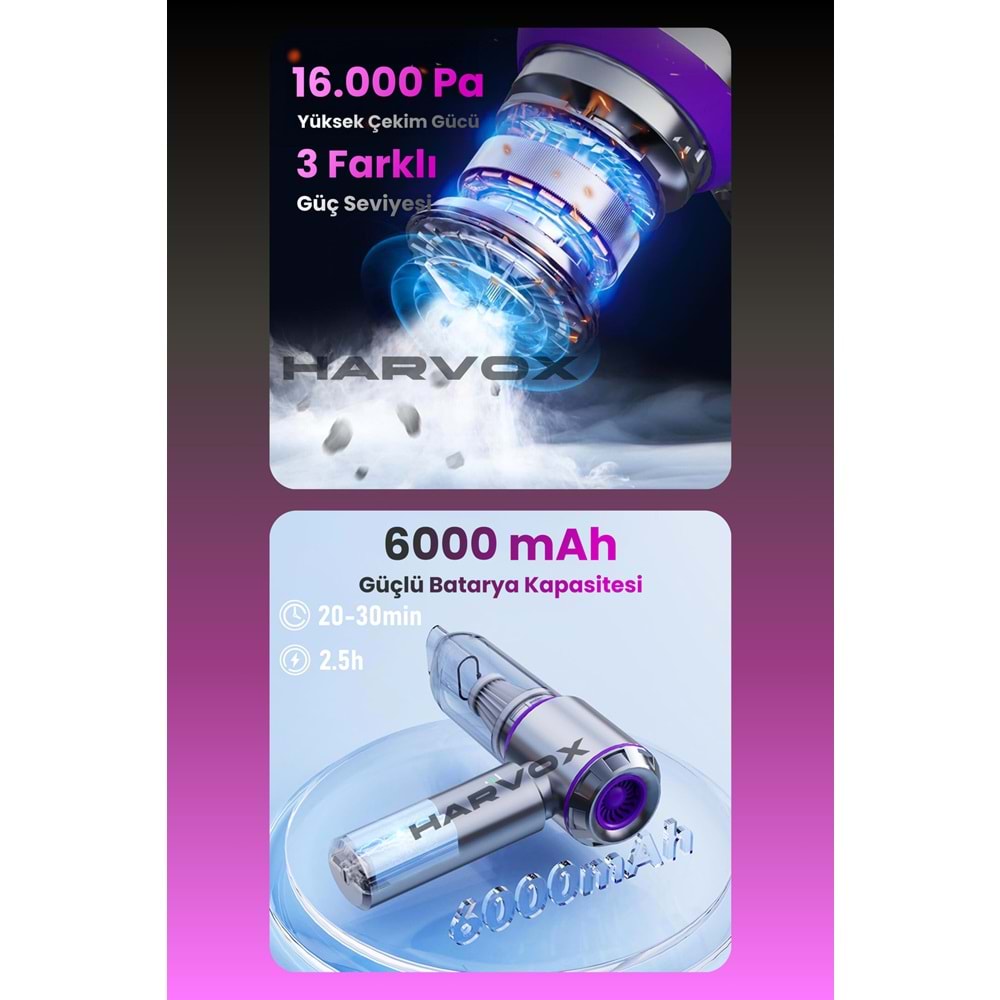 HARVOX 16000pa Güçlü Vakum Araç Süpürgesi Taşınabilir Çantalı 6000mAh Bataryalı Üflemeli