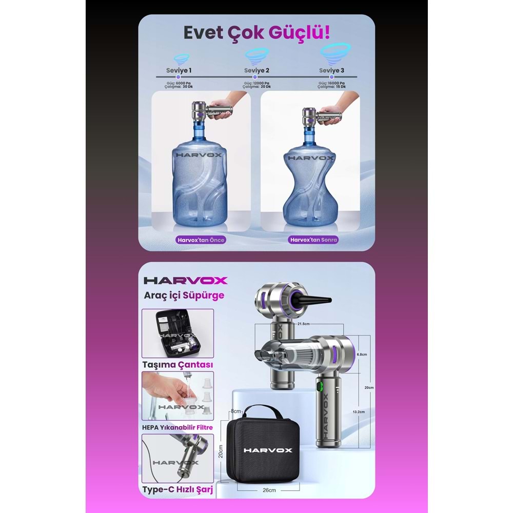 HARVOX 16000pa Güçlü Vakum Araç Süpürgesi Taşınabilir Çantalı 6000mAh Bataryalı Üflemeli