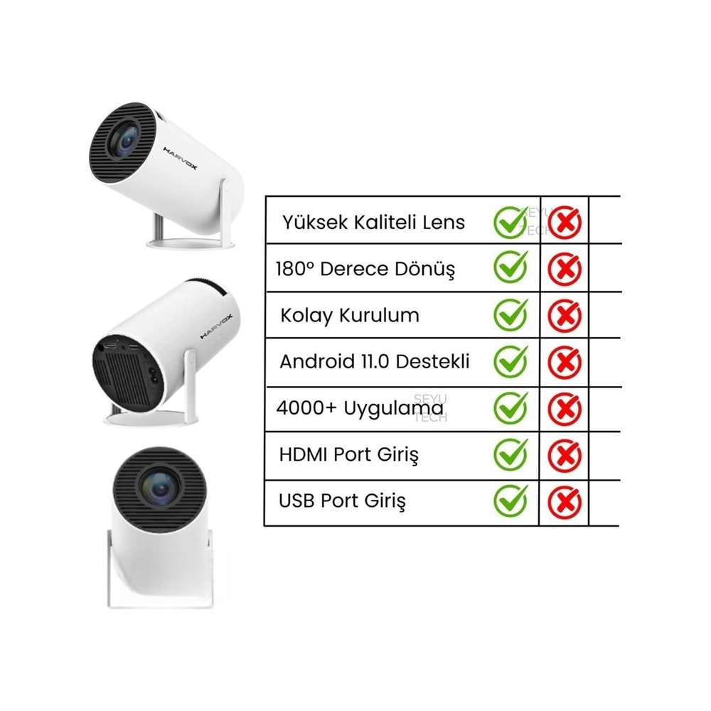 Harvox HY300 Pro Upgrade Projeksiyon Cihazı Taşınabilir Android Sistemli Wifi HDMI USB Destekli Projektör