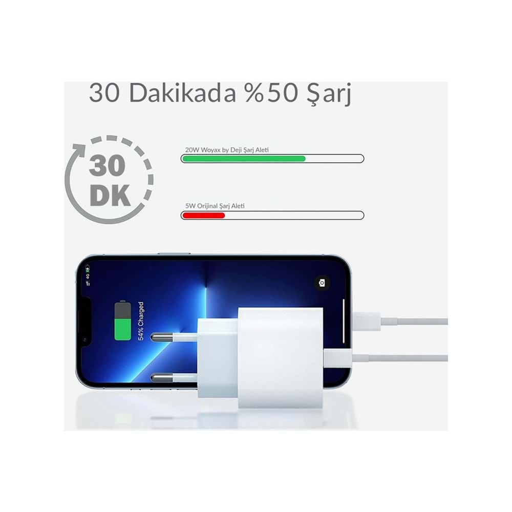 NETPA Hızlı Şarj Aleti POWER PLUS 20W