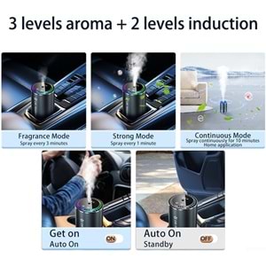 HARVOX Akıllı Araba Hava Temizleyici Nemlendirici - Otomatik Açma/Kapama, 500mAh Pil, Araç İçi Tazelik için Yıldızlı Işık Projeksiyonu ile 3 Seviyeli Ayarlanabilir Aroma Difüzörü