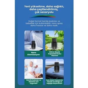 HARVOX HX-CF005 Fougere Araç Parfümü 140ML Koku Haznesi Ortam ve Oda Hava Nemlendirici Aromaterapi