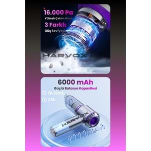 HARVOX 16000pa Güçlü Vakum Araç Süpürgesi Taşınabilir Çantalı 6000mAh Bataryalı Üflemeli