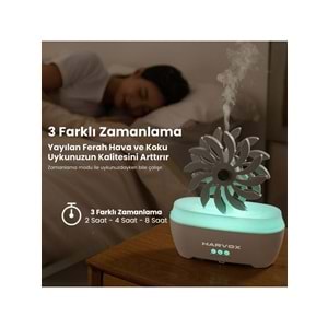 Harvox Hareketli Değirmen Hava Nemlendirici Aroma Difüzörü Aromaterapi Rgb Ledli Buhar Makinesi
