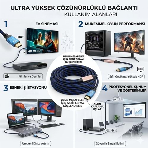 POWERMASTER PM-32806 ÖRGÜLÜ CHİPSETLİ + ÇİFT FİLTRELİ 40 METRE 4K HDMI 2.0 KABLO