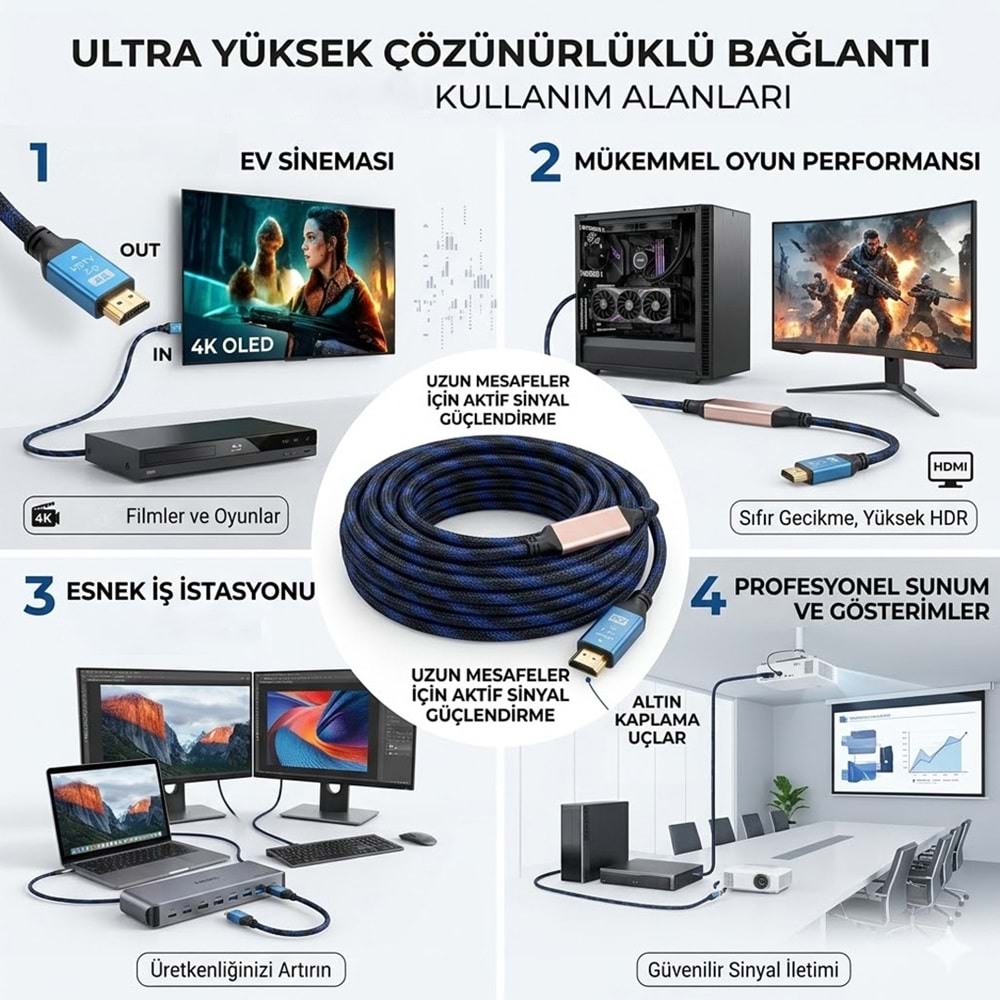 POWERMASTER PM-32806 ÖRGÜLÜ CHİPSETLİ + ÇİFT FİLTRELİ 40 METRE 4K HDMI 2.0 KABLO