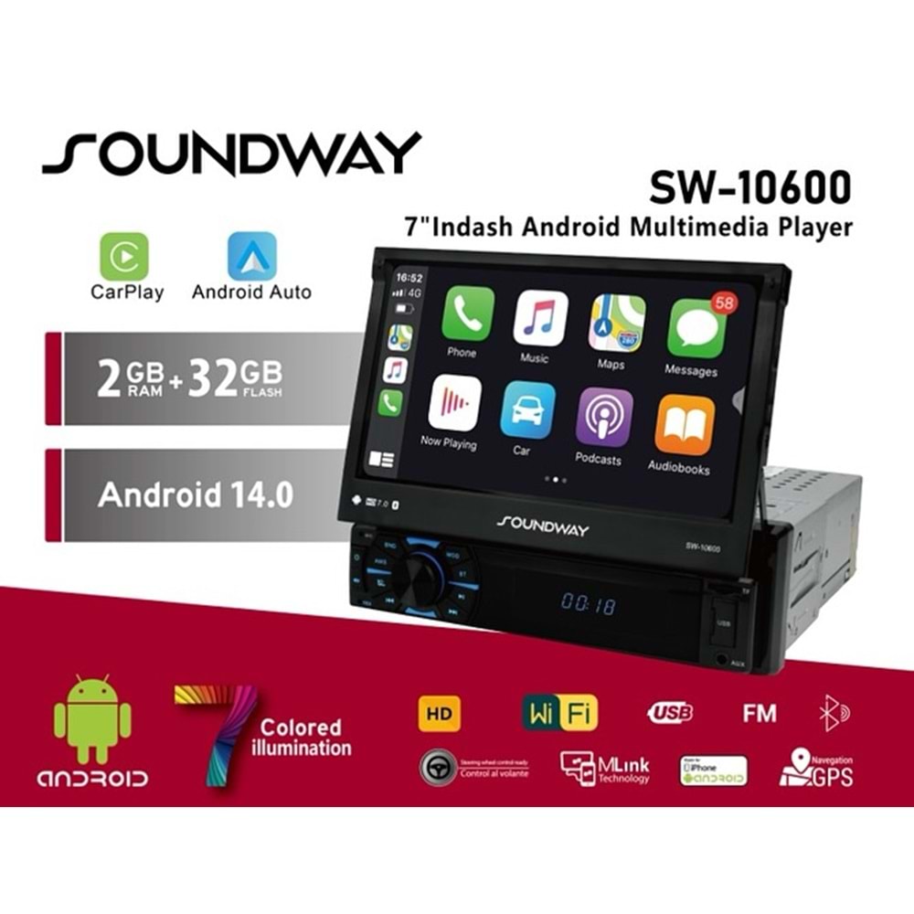 Soundway SW4-10600 Android Double Teyp 4+64GB USB/BT/IPS/GPS/WiFİ/Mirror Link/Android 14.0/Geri Görüş